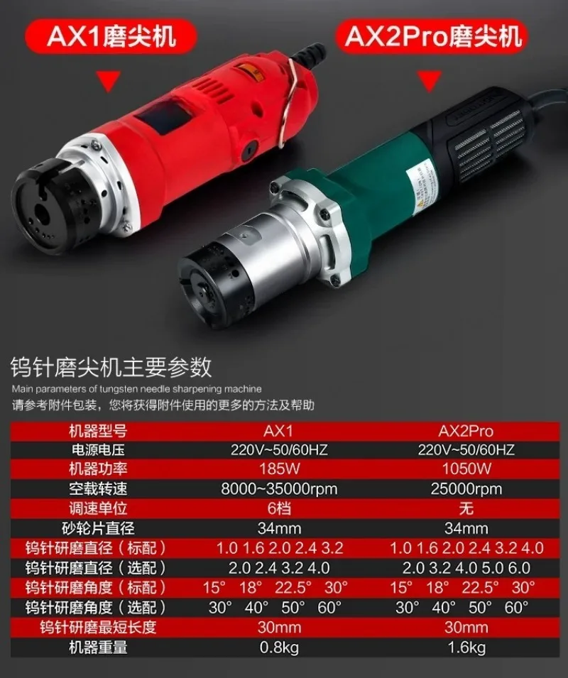Handheld Tungsten Electrode Gr - Tungsten Electrode Needle Sharpener Tool 评论和价格