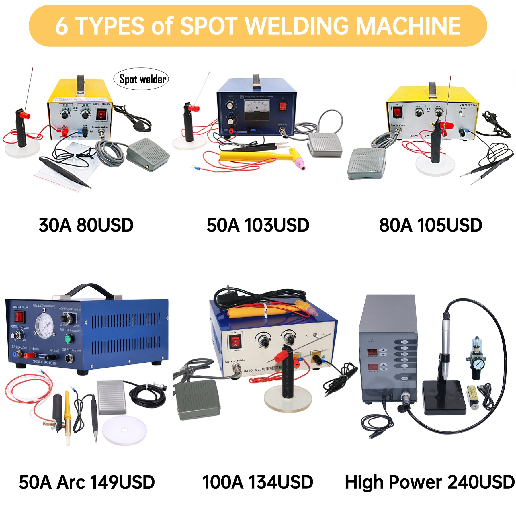 30A/50A/80A/100A Jewellery Spo - Argon Spot Welder Jewelry Welding Machine 评论和价格